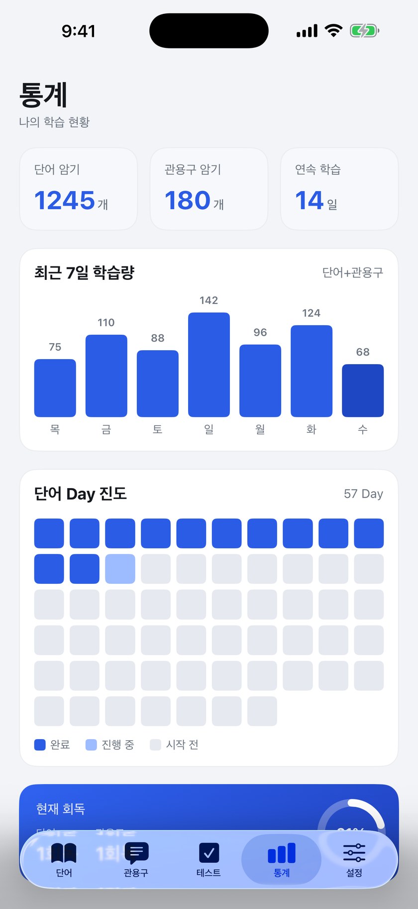 다독보카 편입 통계 화면 — 단어 1,245개 암기와 연속 학습 14일, 최근 7일 학습량 차트, 57일 진도 그리드