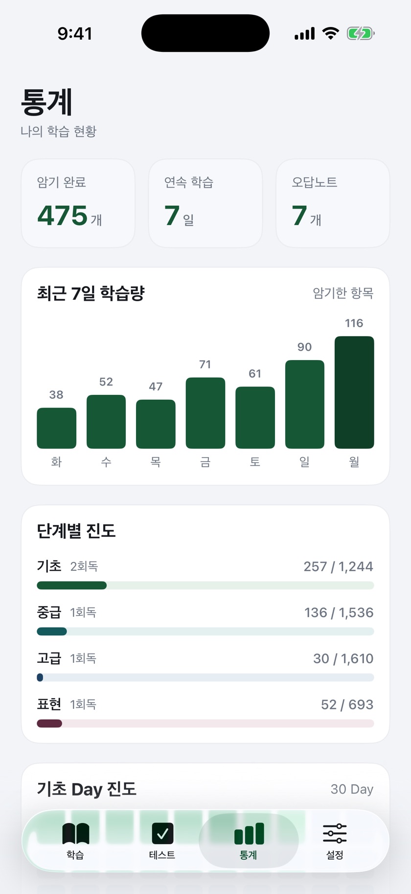 다독보카 토익 통계 화면: 암기 완료와 연속 학습 일수, 최근 7일 학습량 차트, 단계별 진도